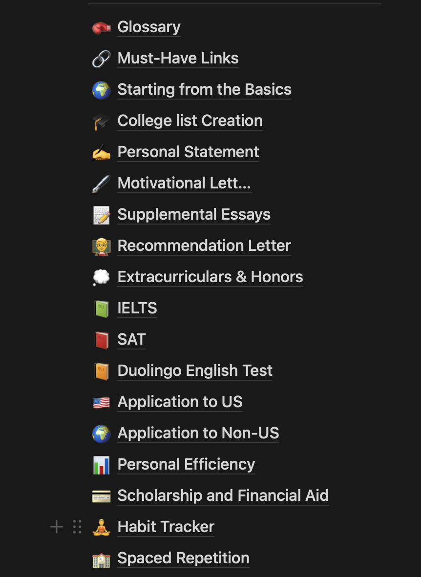glossary